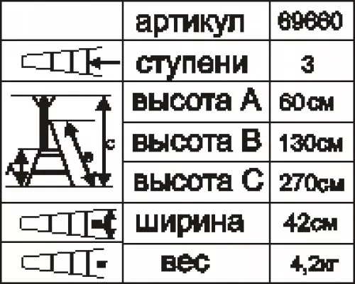 Стремянка стальная "Энкор" 3 ступени 69660 купить в Надыме