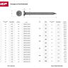 Гвозди ЗУБР "МАСТЕР" строительные ГОСТ 4028-63, 3.0х80мм, 5кг 305010-30-080 купить в Надыме