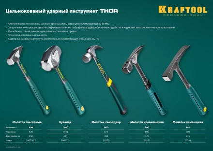 Молоток кровельщика цельнокованый THOR 20181 купить в Надыме