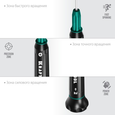 Отвертки для точных работ Precision 25682-0 купить в Надыме