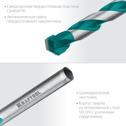 Сверла по керамограниту KERAMO Оберон 29175-080-4 купить в Надыме