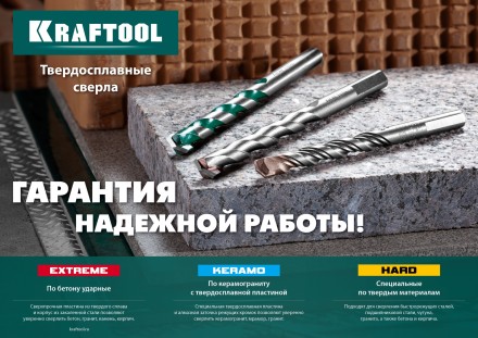 Сверла по керамограниту KERAMO Оберон 29175-080-4 купить в Надыме