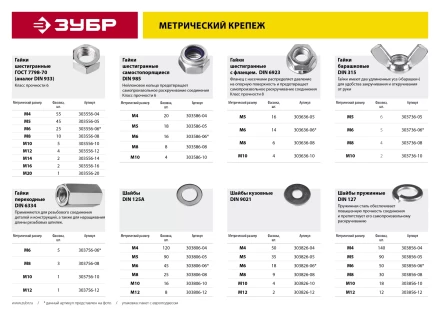 Гайка DIN 6334 переходная, M6, 5 шт, оцинкованная, ЗУБР 303756-06 купить в Надыме