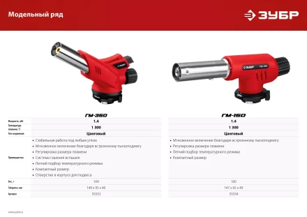 ЗУБР ГМ-150, 1300°C, газовая горелка с пьезоподжигом на баллон с цанговым соединением (55554) купить в Надыме