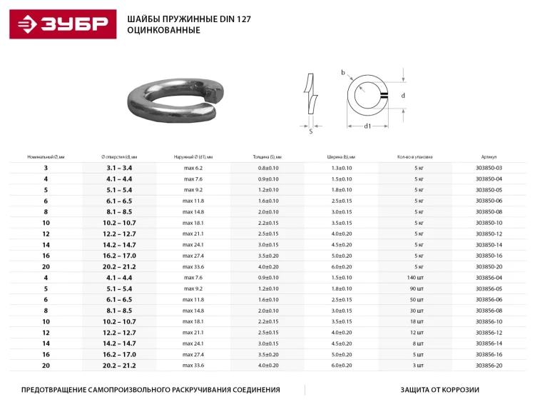Шайба ЗУБР "МАСТЕР" пружинная DIN 127, оцинкованная, 20мм, 5кг 303850-20 купить в Надыме