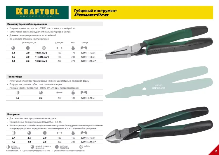 Бокорезы KRAFTOOL "PowerPro", CrMo-сталь, покрытие оксидированное с полировкой, 200мм 22001-5-20_z01 купить в Надыме