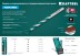 Сверла по керамограниту KERAMO 29175-090-5 купить в Надыме