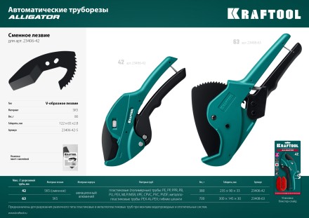 Труборез для металлопластиковых труб 23408-63 купить в Надыме