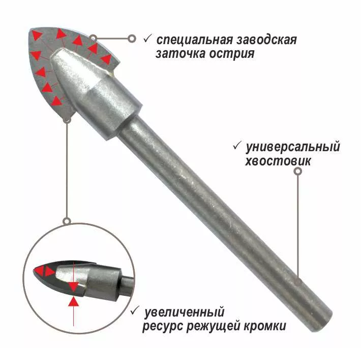 Свёрло по керамике, стеклу, черепице, мрамору MSС/25*115 купить в Надыме