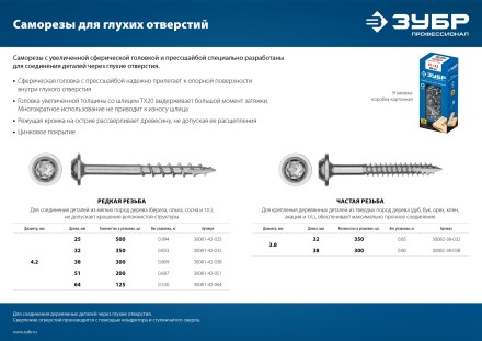 ЗУБР 51 х 4.2 мм, редкая резьба, ТХ20, цинк, 200 шт, саморез для глухих отверстий, Профессионал (30081-42-051) купить в Надыме