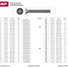 Винт ЗУБР "МАСТЕР" DIN 965, класс прочности 4.8, оцинкованный, M4x30мм, 5кг 303110-04-030 купить в Надыме