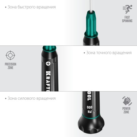 Отвертки для точных работ Precision 25682-000 купить в Надыме