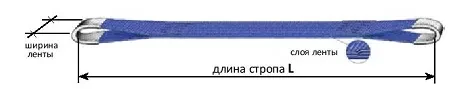 Строп текстильный петлевой СТП-0.5 т L=1.5 м SF7 30 мм купить в Надыме