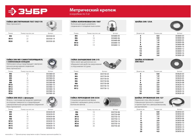 Шайба ЗУБР "МАСТЕР" DIN 125A, оцинкованная, 6мм, 5кг 303800-06 купить в Надыме