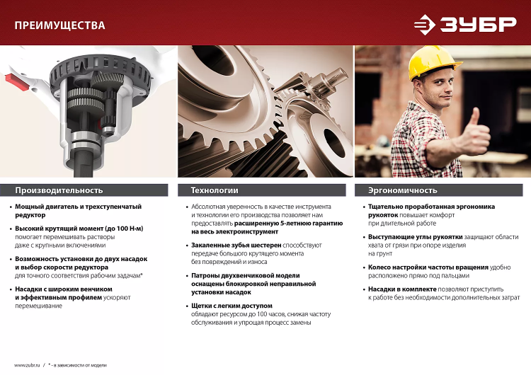 Миксер строительный 2 скорости МР-1050-1 серия МАСТЕР купить в Надыме