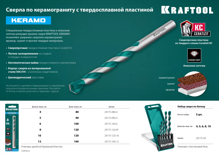 Сверла по керамограниту KERAMO 29175-120-8 купить в Надыме