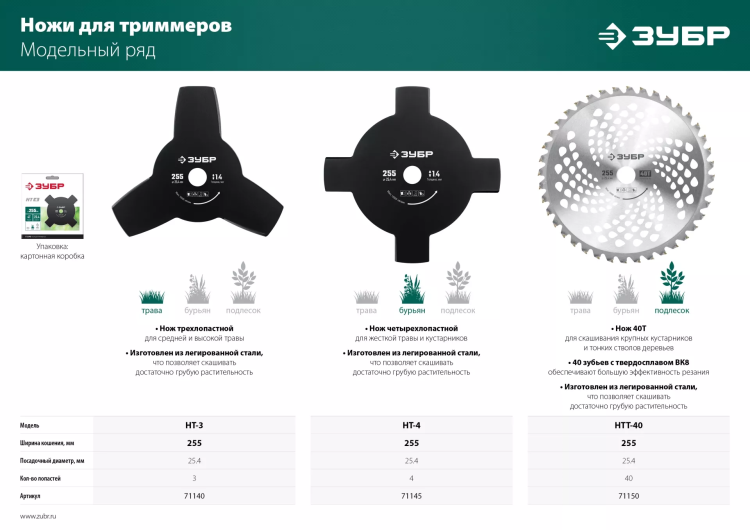 ЗУБР НТ-3, 255 мм, 3T, нож для триммера (71140) купить в Надыме