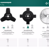 ЗУБР НТ-3, 255 мм, 3T, нож для триммера (71140) купить в Надыме