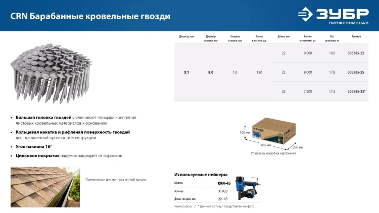 ЗУБР CRN 25 х 3.1 мм, барабанные гвозди кровельные оцинкованные, 9000 шт (305385-25) купить в Надыме