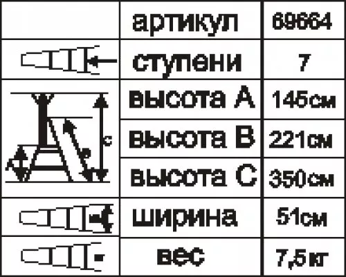 Стремянка стальная "Энкор" 7 ступеней 69664 купить в Надыме