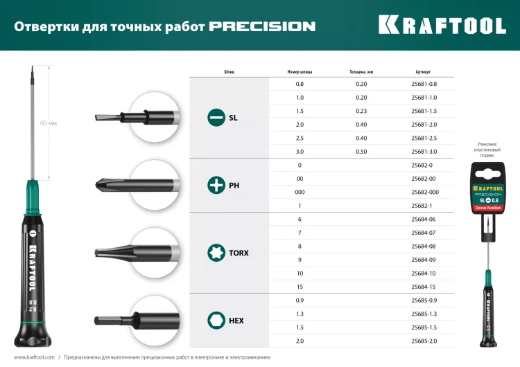 Отвертки для точных работ Precision 25684-06 купить в Надыме