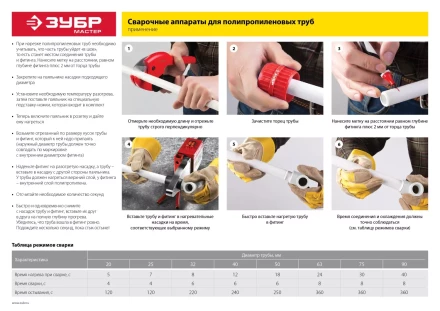 Паяльник для полипропиленовых труб АСТ-2000 серия МАСТЕР купить в Надыме