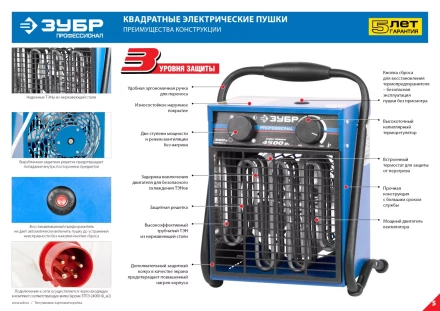 Пушка тепловая М2 380В ЗТПЭ-24000-Ф_М2 серия ПРОФЕССИОНАЛ купить в Надыме