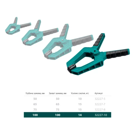 Струбцина KRAFTOOL SC-xx, пружинная 32227-10 купить в Надыме