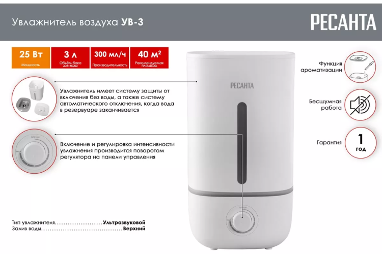 Увлажнитель воздуха Ресанта УВ-3 67/7/1 купить в Надыме