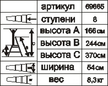 Стремянка стальная &quot;Энкор&quot; 8 ступеней 69665 купить в Надыме