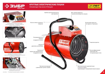Пушка тепловая компактная М1 ЗТП-М1-2000 серия МАСТЕР купить в Надыме