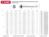 Саморезы СКД кровельные, RAL 9003 белый, 29 х 4.8 мм, 2 500 шт, для деревянной обрешетки, ЗУБР 4-300310-48-029-9003 купить в Надыме