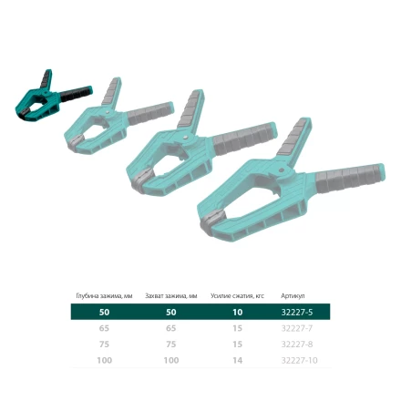 Струбцина KRAFTOOL SC-xx, пружинная 32227-5 купить в Надыме