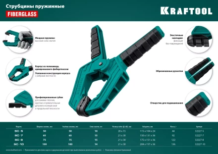 Струбцина KRAFTOOL SC-xx, пружинная 32227-5 купить в Надыме