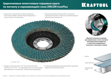 Круги лепестковые циркониевые торцевые 36594-125-80 купить в Надыме