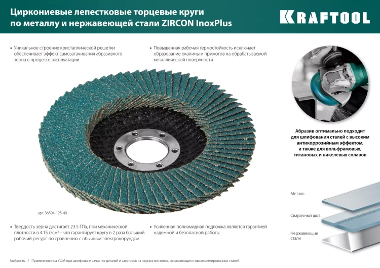 Круги лепестковые циркониевые торцевые 36594-125-80 купить в Надыме