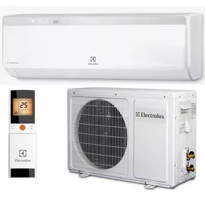 Внутренний блок ELECTROLUX EACS-09HF/N3/in сплит-системы купить в Надыме