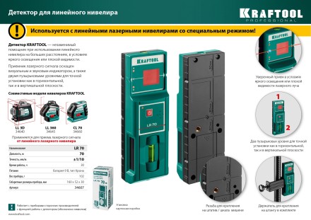 Детектор для линейного нивелира, KRAFTOOL 34607 купить в Надыме