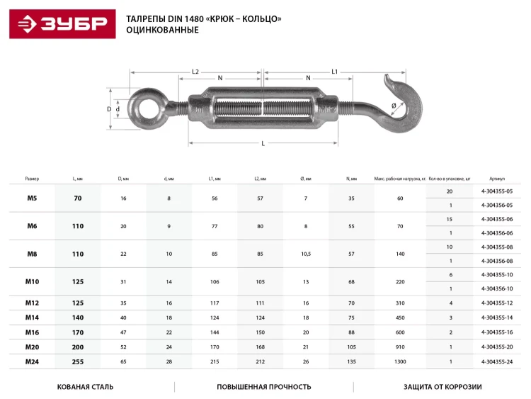 Талреп ЗУБР "ПРОФЕССИОНАЛ"  DIN 1480, крюк-кольцо, оцинкованный, кованая натяжная муфта, М16, ТФ16, 2 шт 4-304355-16 купить в Надыме