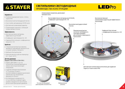 Светильник STAYER &quot;PROFI&quot; PROLight светодиодный, влагозащищенный IP65, пластиковый корпус, PC, влагозащищенный, круг, металлик, 4000К, 7(60Вт) 57362-60-S купить в Надыме