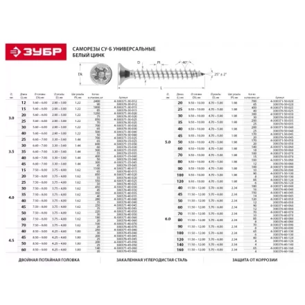 Саморезы по дереву, белый цинк, 5.0x20мм, 700шт, ЗУБР Мастер 4-300371-50-020 4-300371-50-020 купить в Надыме