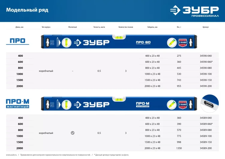ЗУБР ПРО, 600 мм, уровень с усиленным профилем, Профессионал (34590-060) купить в Надыме
