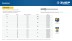 ЗУБР 4.0 x 10 мм, 50 шт, стальные заклепки, Профессионал (313126-40-10) купить в Надыме
