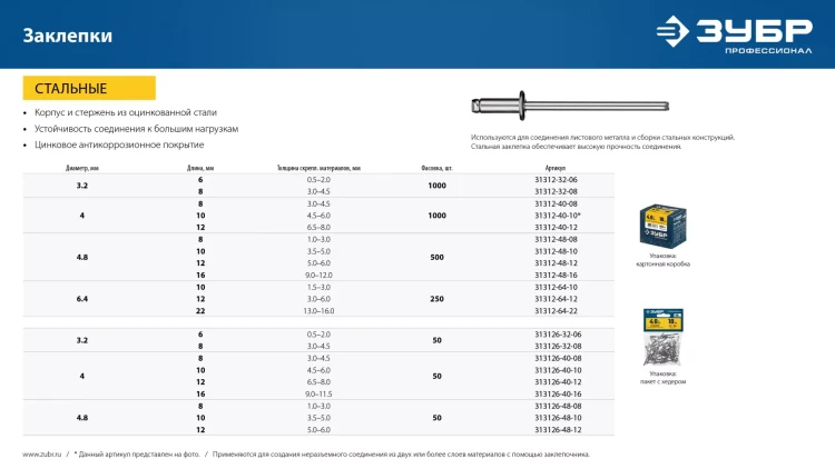 ЗУБР 4.0 x 10 мм, 50 шт, стальные заклепки, Профессионал (313126-40-10) купить в Надыме