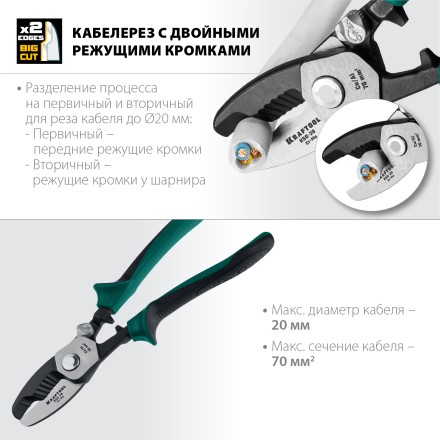 Кабелерез KSD с двойными режущими кромками 23332-20 купить в Надыме