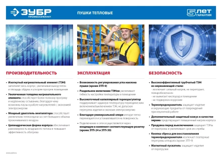 Пушка тепловая круглый корпус ЗТП-30 серия ПРОФЕССИОНАЛ купить в Надыме