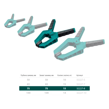 Струбцина KRAFTOOL SC-xx, пружинная 32227-8 купить в Надыме