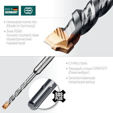 Буры SDS-Plus 29320-110-06 купить в Надыме