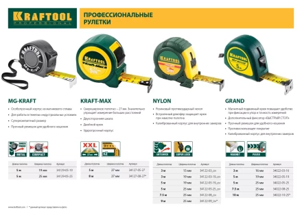 Рулетка KRAFTOOL "Kraft-Max", длинный вылет, нейлон покрытие, упрочненный двухкомп корпус, 5м/27мм 34127-05-27 купить в Надыме