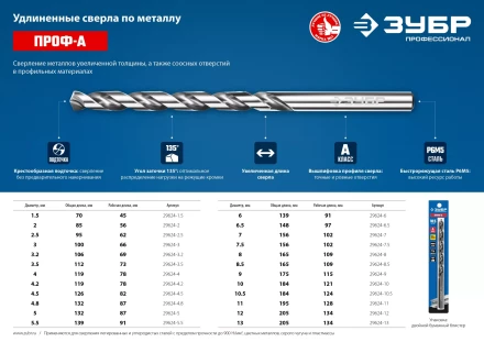 ЗУБР ПРОФ-А, 4.0 х 119 мм, сталь Р6М5, класс А, удлиненное сверло по металлу, Профессионал (29624-4) купить в Надыме
